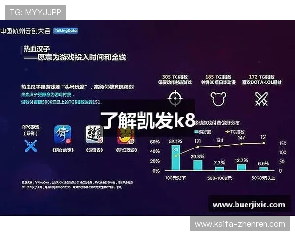 K8凯发在线官网的游戏界面设计与用户体验优化分析
