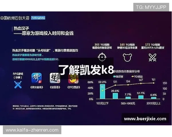 详细介绍k8凯发国际官网入口的功能特色，帮助新手玩家快速上手体验优质游戏
